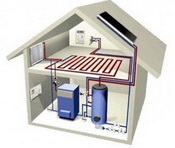 Системы отопления и применяемые схемы