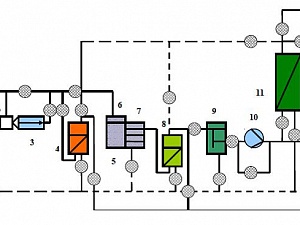 Схема станции обезжелезивания