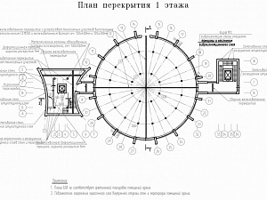 Обмерные работы